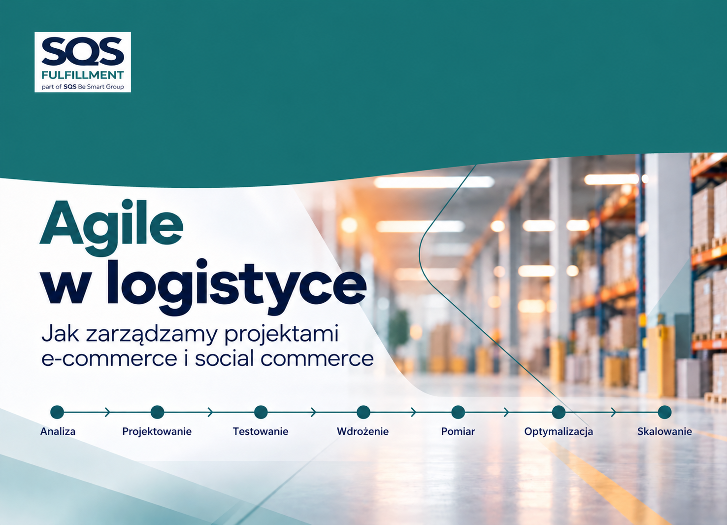 Agile in Logistics – How We Manage E-commerce and Social Commerce Projects